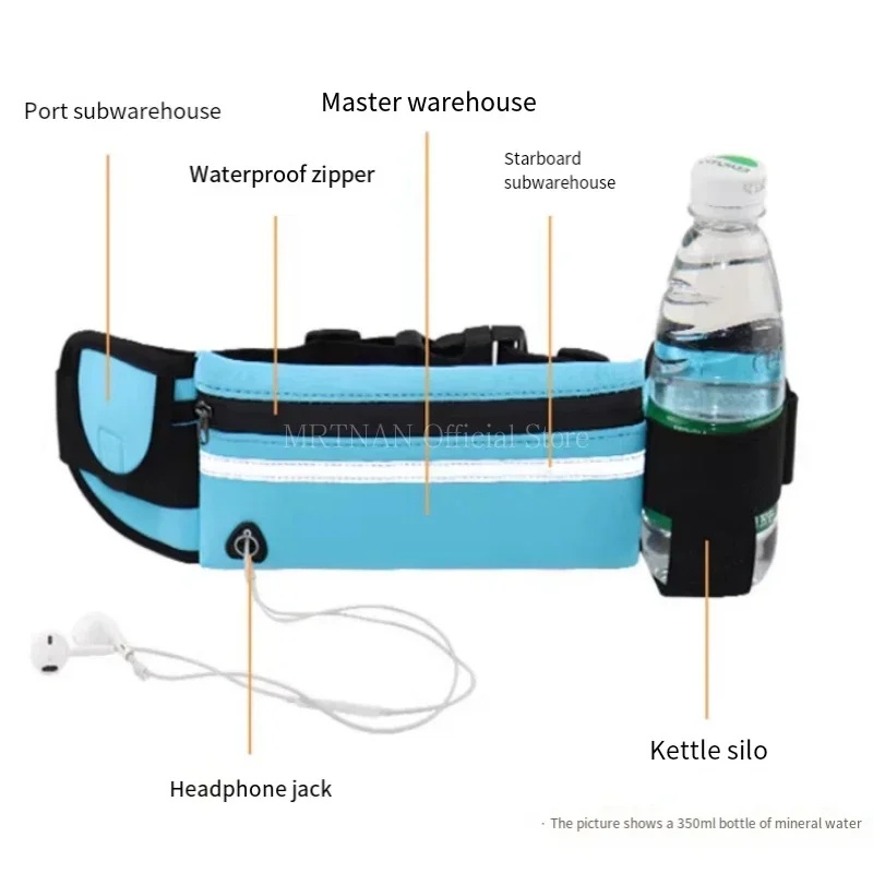 Lekka sportowa saszetka biodro – Running Gear Phone recenzja i cena