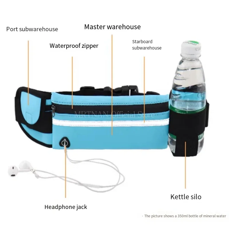 1szt Torba do biegania Kobiety – Running Gear Phone recenzja i cena
